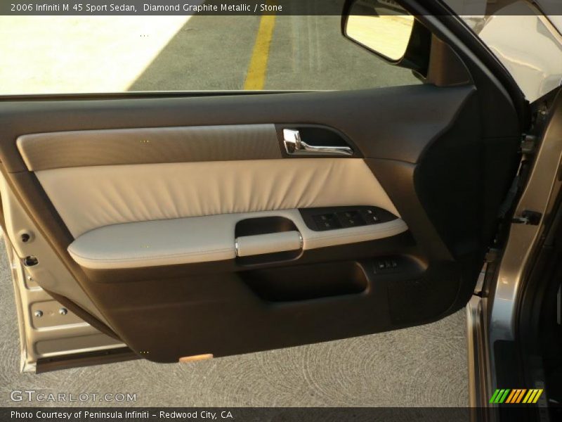 Door Panel of 2006 M 45 Sport Sedan