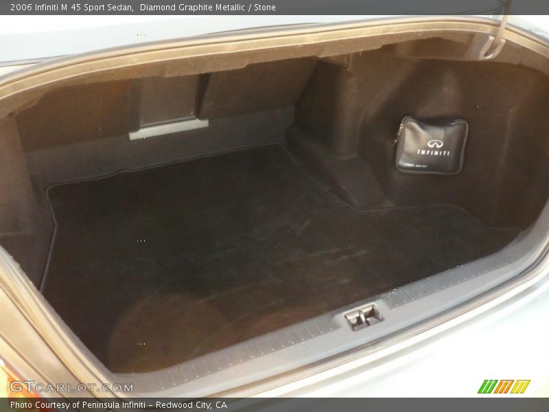  2006 M 45 Sport Sedan Trunk