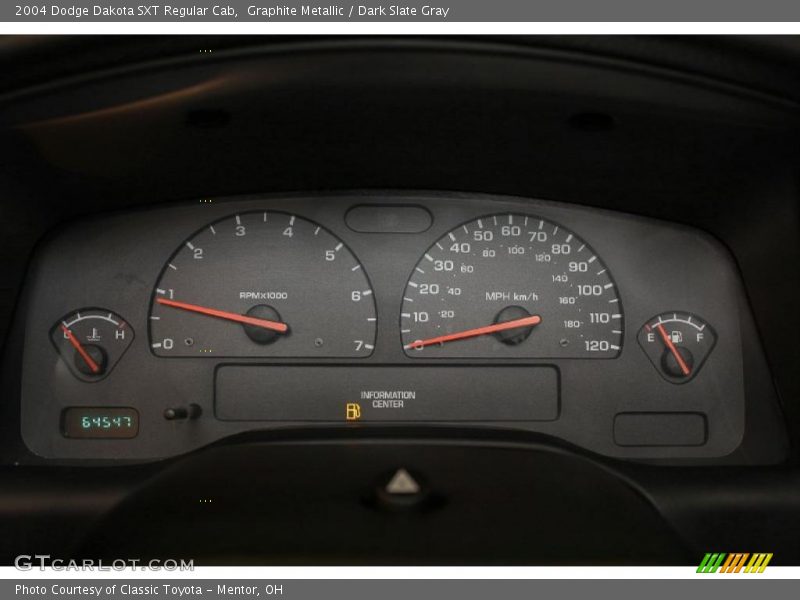  2004 Dakota SXT Regular Cab SXT Regular Cab Gauges