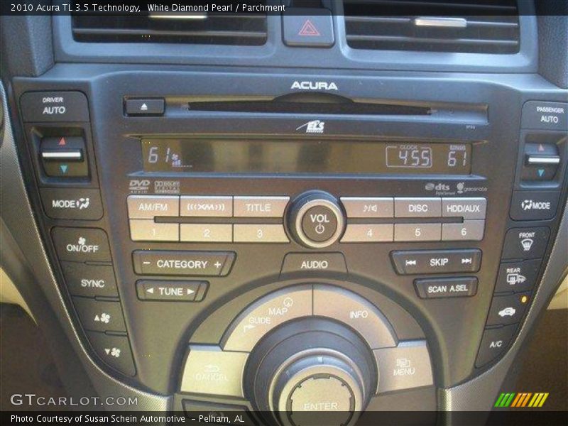 Controls of 2010 TL 3.5 Technology