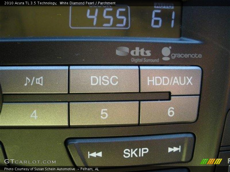 Controls of 2010 TL 3.5 Technology
