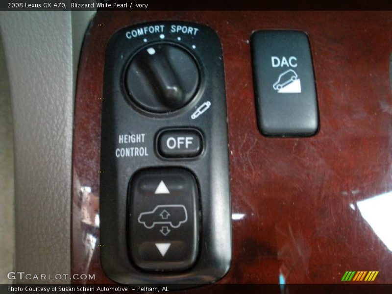 Controls of 2008 GX 470