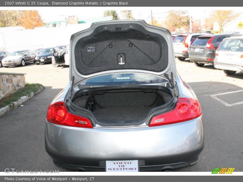  2007 G 35 Coupe Trunk