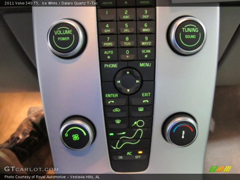 Controls of 2011 S40 T5