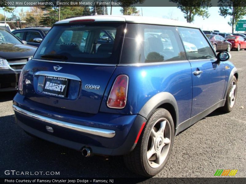 Electric Blue Metallic / Panther Black 2002 Mini Cooper Hardtop