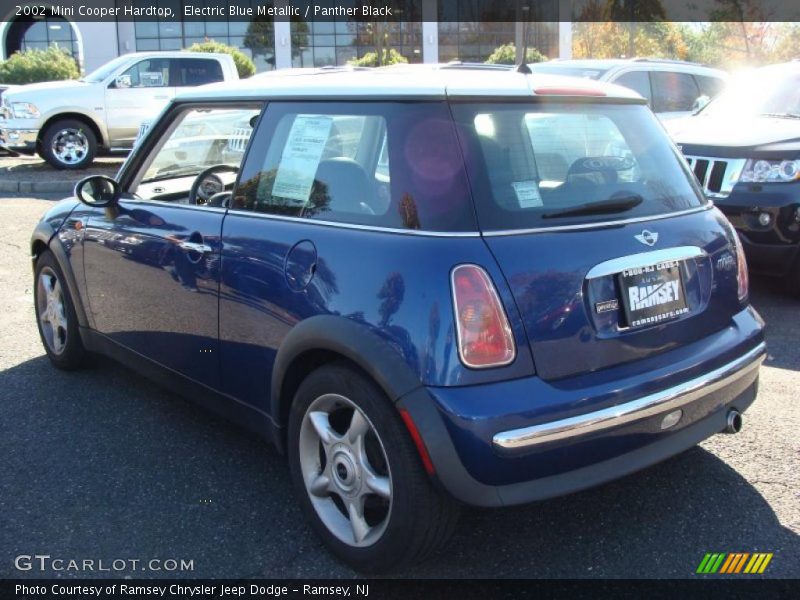 Electric Blue Metallic / Panther Black 2002 Mini Cooper Hardtop