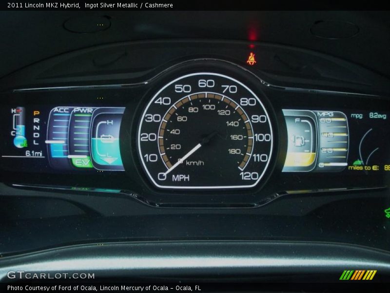  2011 MKZ Hybrid Hybrid Gauges