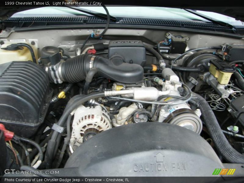  1999 Tahoe LS Engine - 5.7 Liter OHV 16-Valve V8