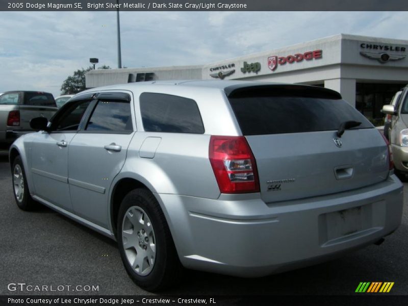  2005 Magnum SE Bright Silver Metallic