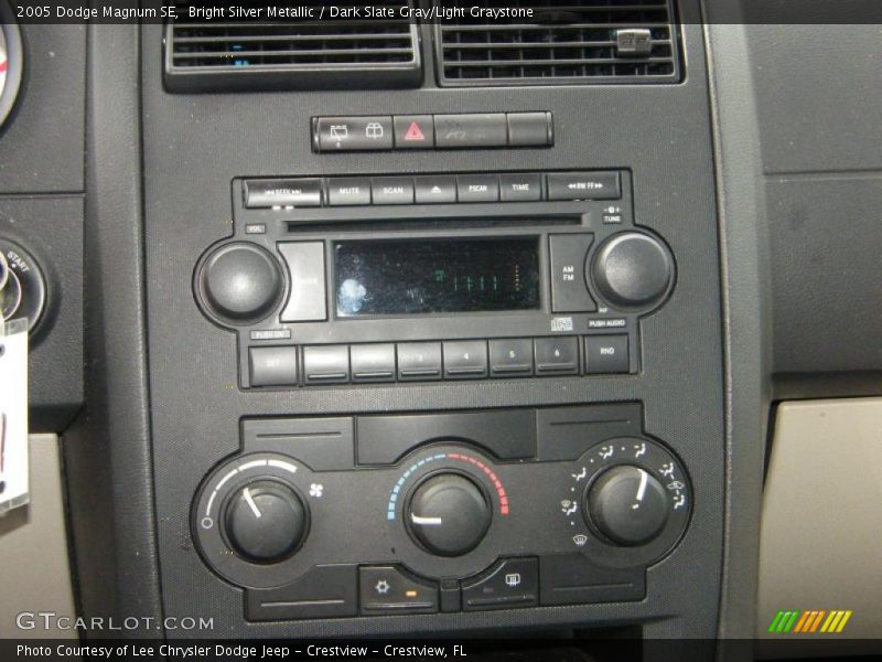 Controls of 2005 Magnum SE