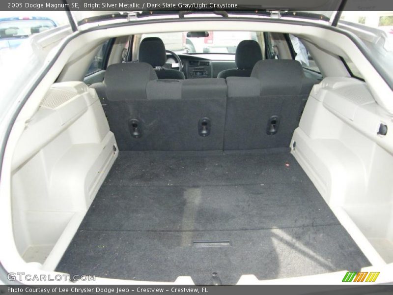  2005 Magnum SE Trunk