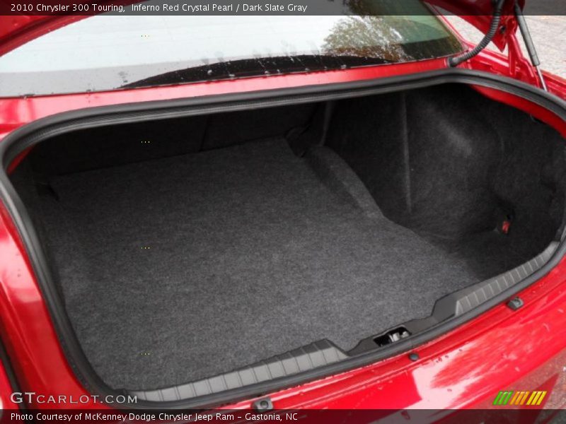  2010 300 Touring Trunk