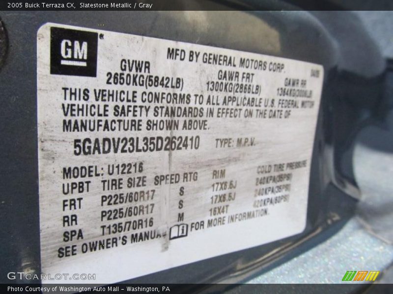 Slatestone Metallic / Gray 2005 Buick Terraza CX