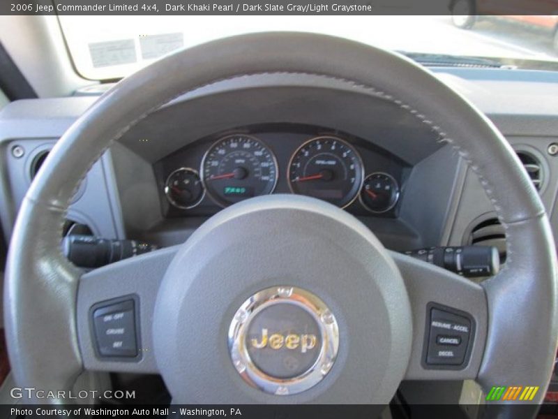 Dark Khaki Pearl / Dark Slate Gray/Light Graystone 2006 Jeep Commander Limited 4x4