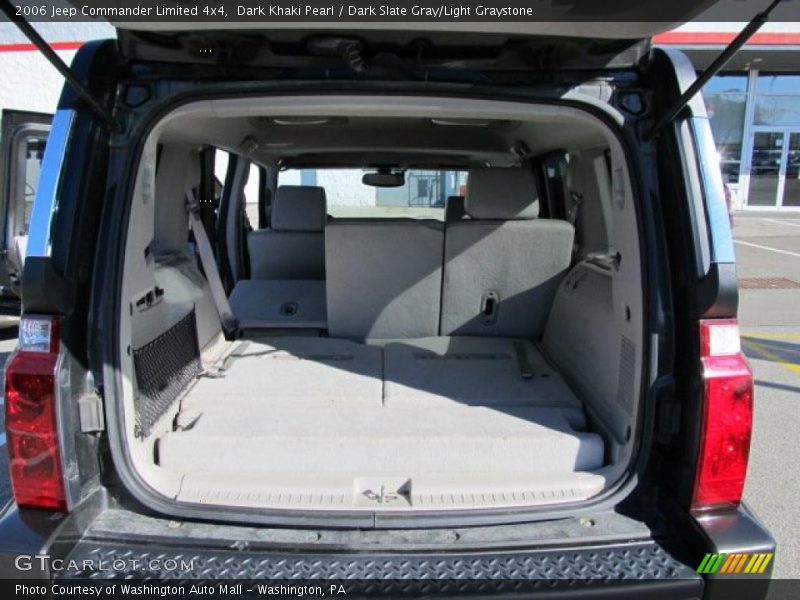 Dark Khaki Pearl / Dark Slate Gray/Light Graystone 2006 Jeep Commander Limited 4x4