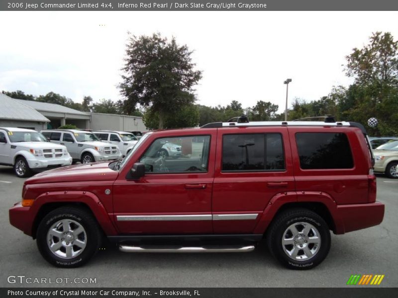 Inferno Red Pearl / Dark Slate Gray/Light Graystone 2006 Jeep Commander Limited 4x4