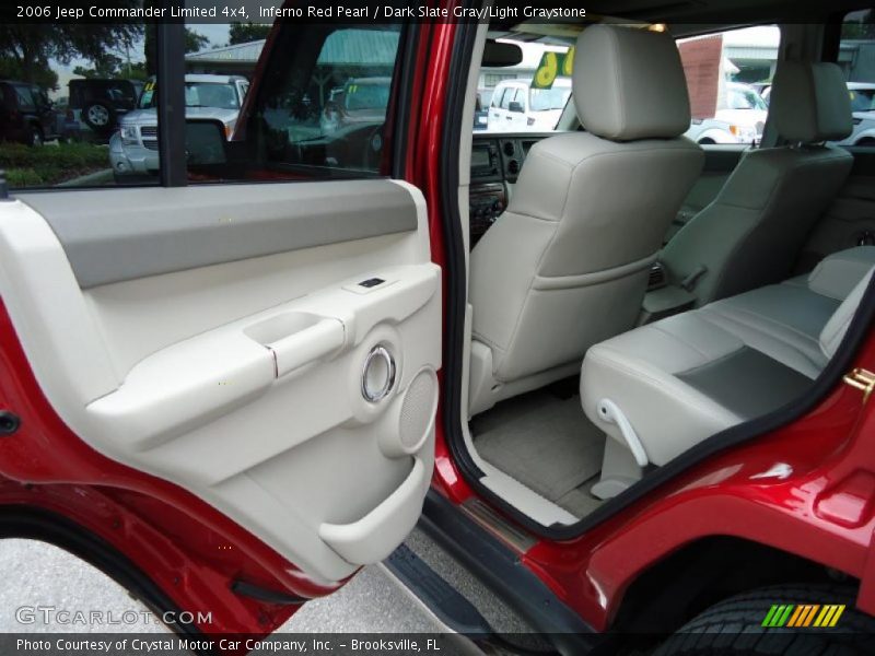 Inferno Red Pearl / Dark Slate Gray/Light Graystone 2006 Jeep Commander Limited 4x4