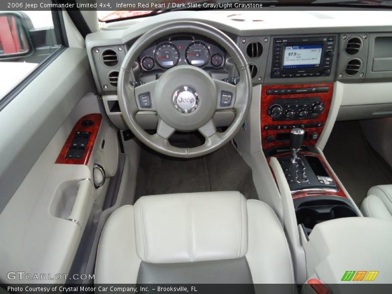 Inferno Red Pearl / Dark Slate Gray/Light Graystone 2006 Jeep Commander Limited 4x4
