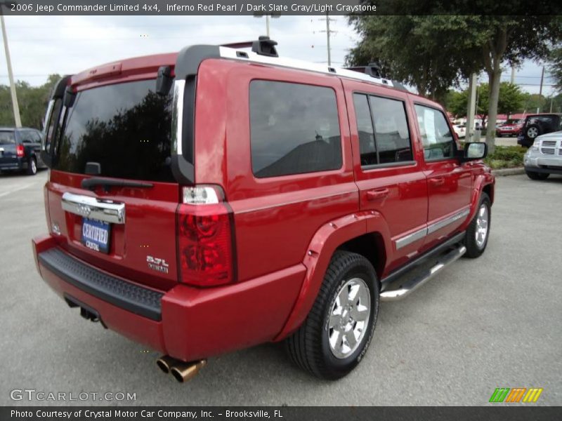 Inferno Red Pearl / Dark Slate Gray/Light Graystone 2006 Jeep Commander Limited 4x4