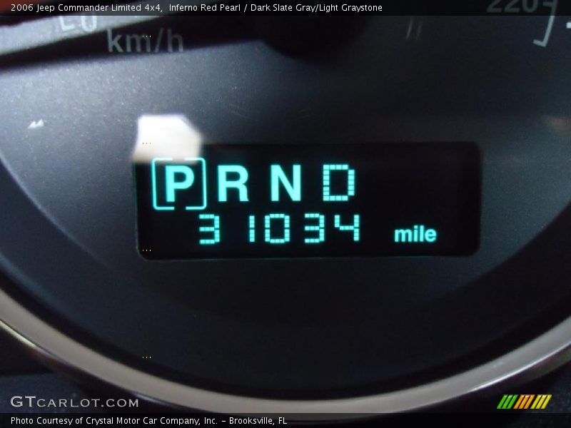 Inferno Red Pearl / Dark Slate Gray/Light Graystone 2006 Jeep Commander Limited 4x4