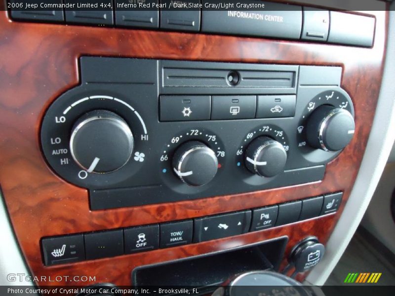 Inferno Red Pearl / Dark Slate Gray/Light Graystone 2006 Jeep Commander Limited 4x4