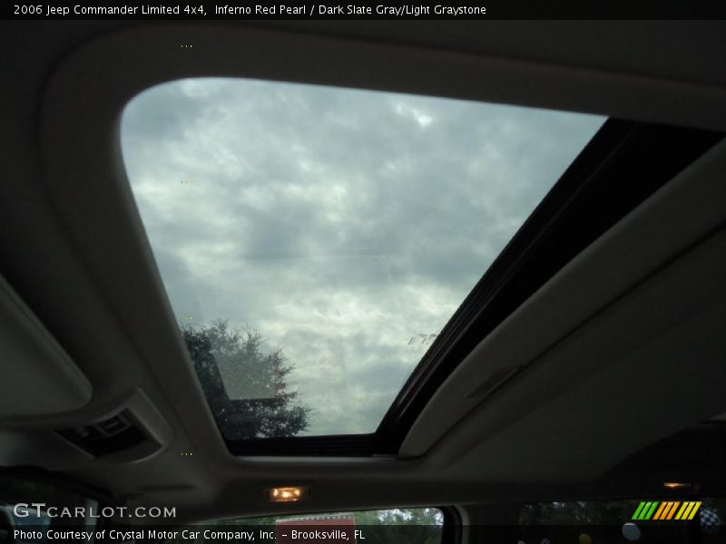 Inferno Red Pearl / Dark Slate Gray/Light Graystone 2006 Jeep Commander Limited 4x4