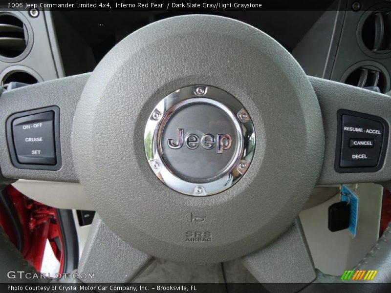 Inferno Red Pearl / Dark Slate Gray/Light Graystone 2006 Jeep Commander Limited 4x4