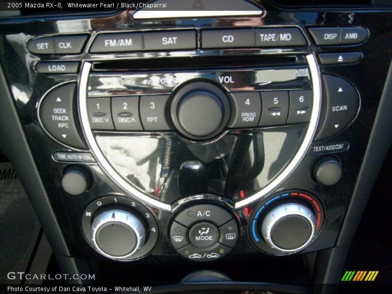 Controls of 2005 RX-8 