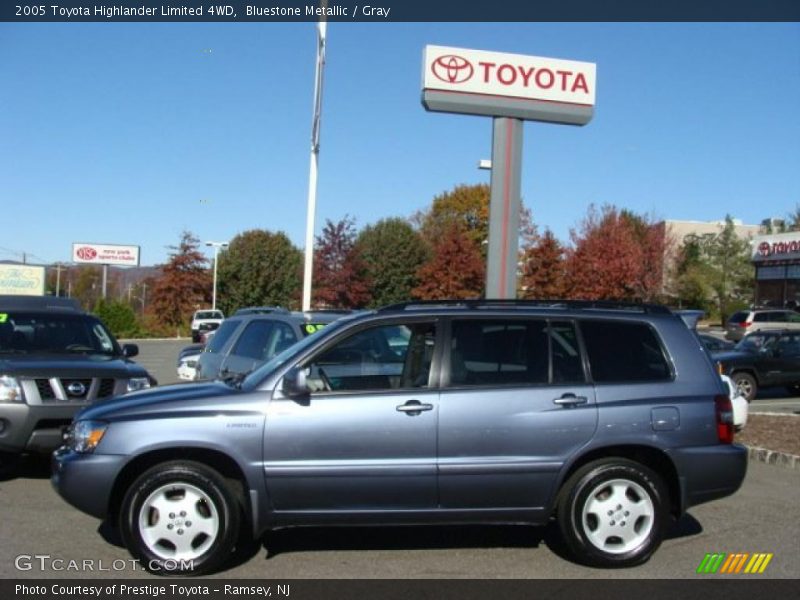 Bluestone Metallic / Gray 2005 Toyota Highlander Limited 4WD