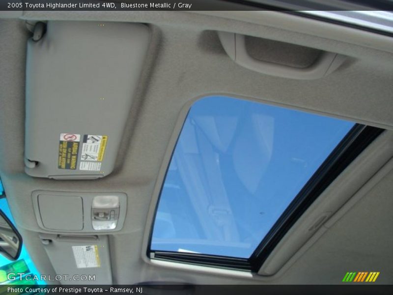 Bluestone Metallic / Gray 2005 Toyota Highlander Limited 4WD