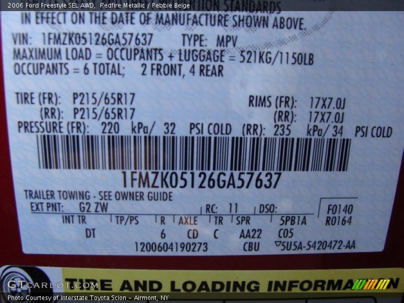 2006 Freestyle SEL AWD Redfire Metallic Color Code G2