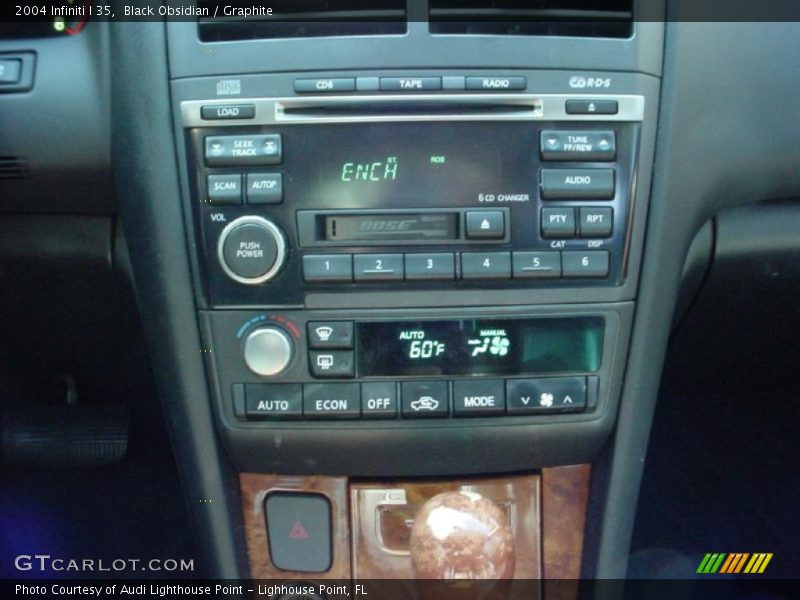 Controls of 2004 I 35