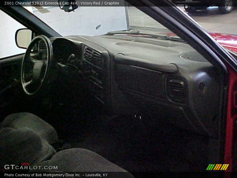 Victory Red / Graphite 2001 Chevrolet S10 LS Extended Cab 4x4