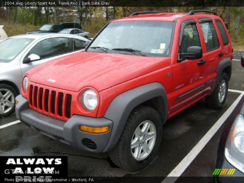 Flame Red / Dark Slate Gray 2004 Jeep Liberty Sport 4x4