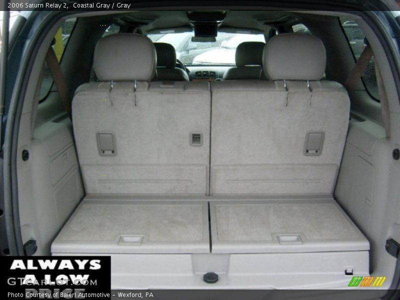Coastal Gray / Gray 2006 Saturn Relay 2
