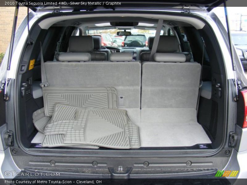  2010 Sequoia Limited 4WD Trunk