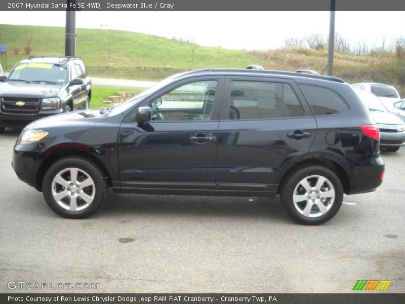 Deepwater Blue / Gray 2007 Hyundai Santa Fe SE 4WD