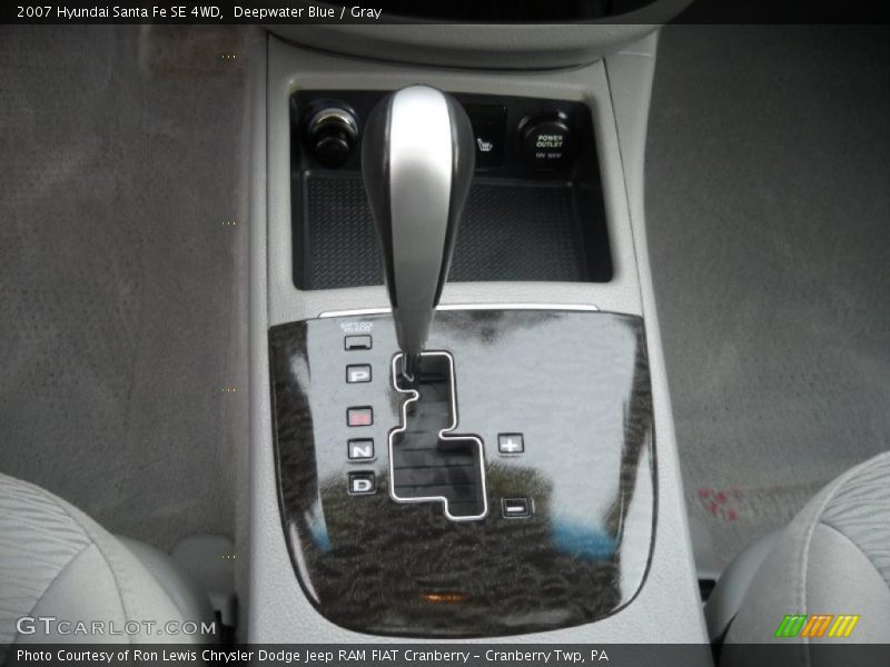 Deepwater Blue / Gray 2007 Hyundai Santa Fe SE 4WD