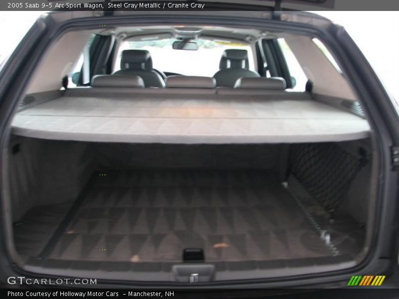  2005 9-5 Arc Sport Wagon Trunk