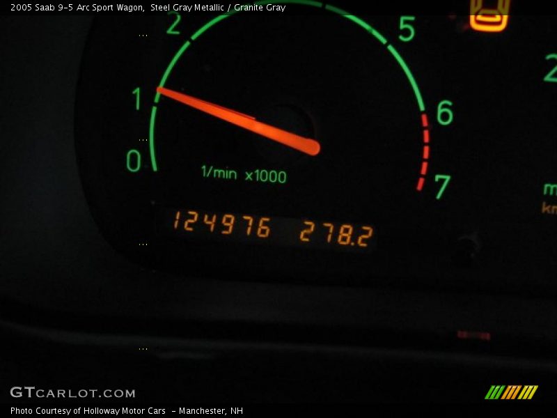 Steel Gray Metallic / Granite Gray 2005 Saab 9-5 Arc Sport Wagon