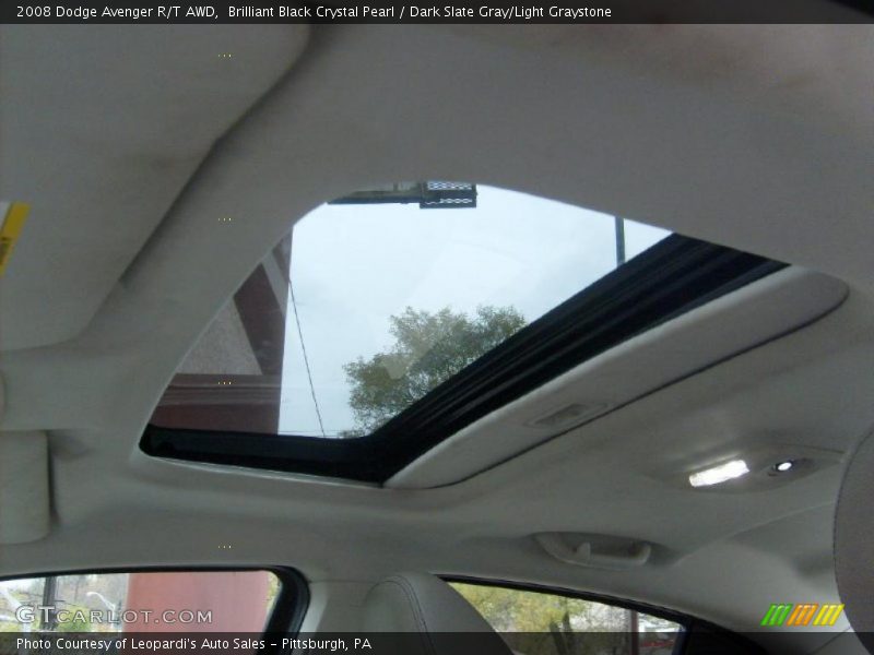 Sunroof of 2008 Avenger R/T AWD
