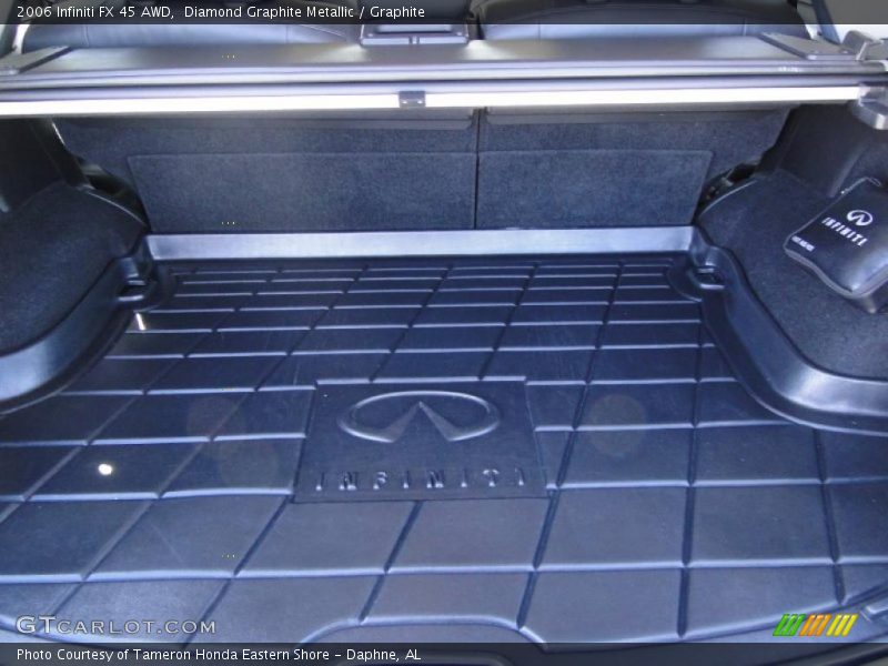 Diamond Graphite Metallic / Graphite 2006 Infiniti FX 45 AWD