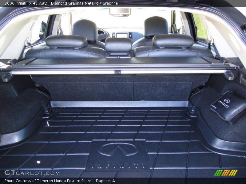 Diamond Graphite Metallic / Graphite 2006 Infiniti FX 45 AWD