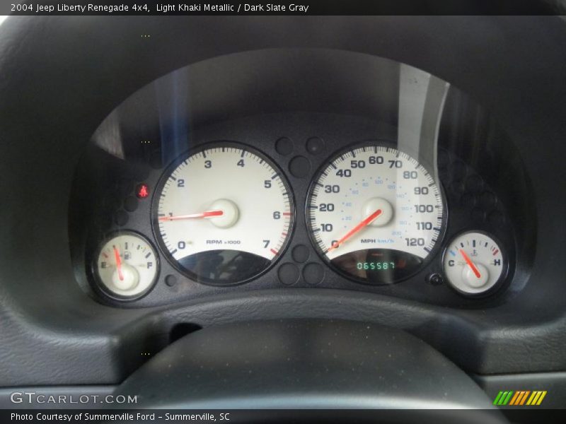  2004 Liberty Renegade 4x4 Renegade 4x4 Gauges