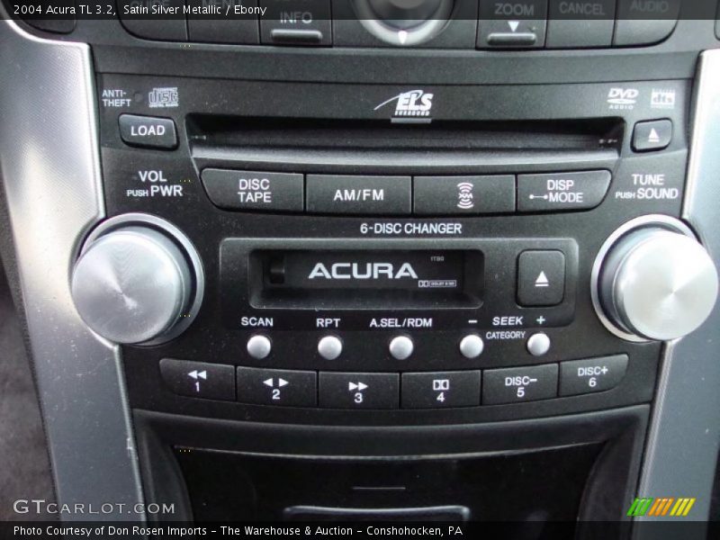 Controls of 2004 TL 3.2