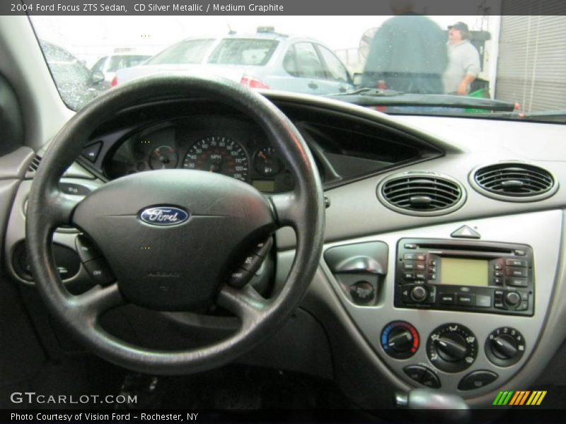 Dashboard of 2004 Focus ZTS Sedan