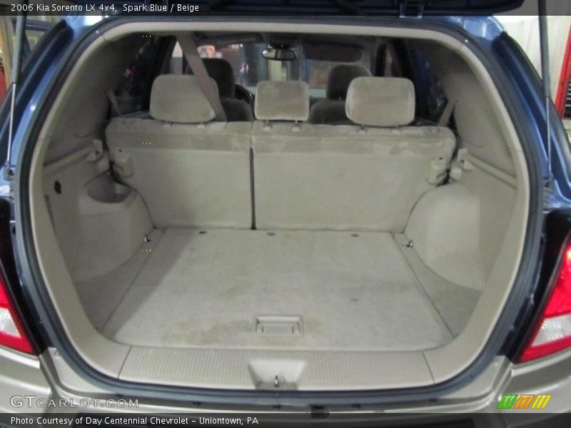 Spark Blue / Beige 2006 Kia Sorento LX 4x4