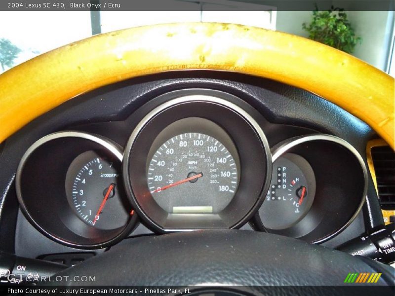  2004 SC 430 430 Gauges