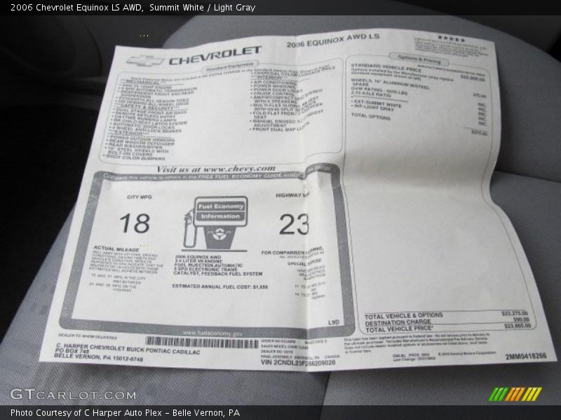 Summit White / Light Gray 2006 Chevrolet Equinox LS AWD