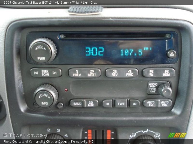 Summit White / Light Gray 2005 Chevrolet TrailBlazer EXT LS 4x4